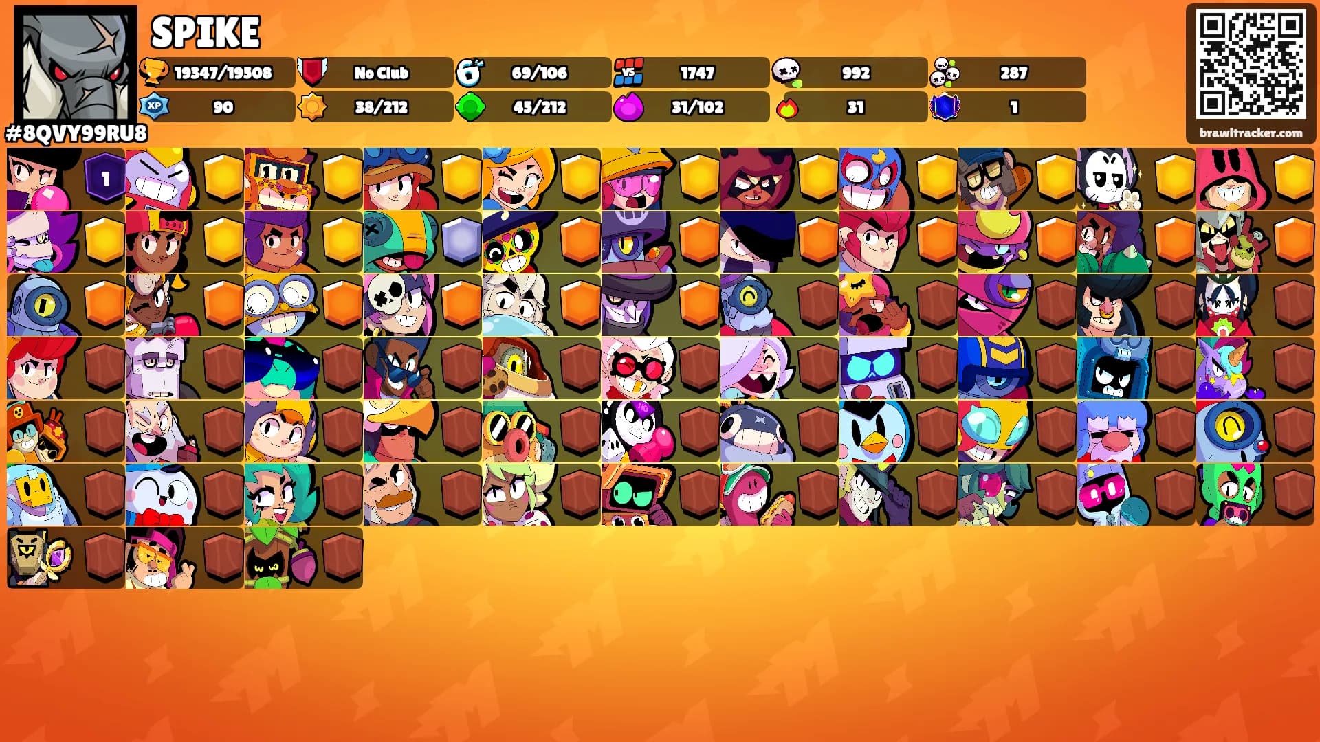 SPIKE's Ranks