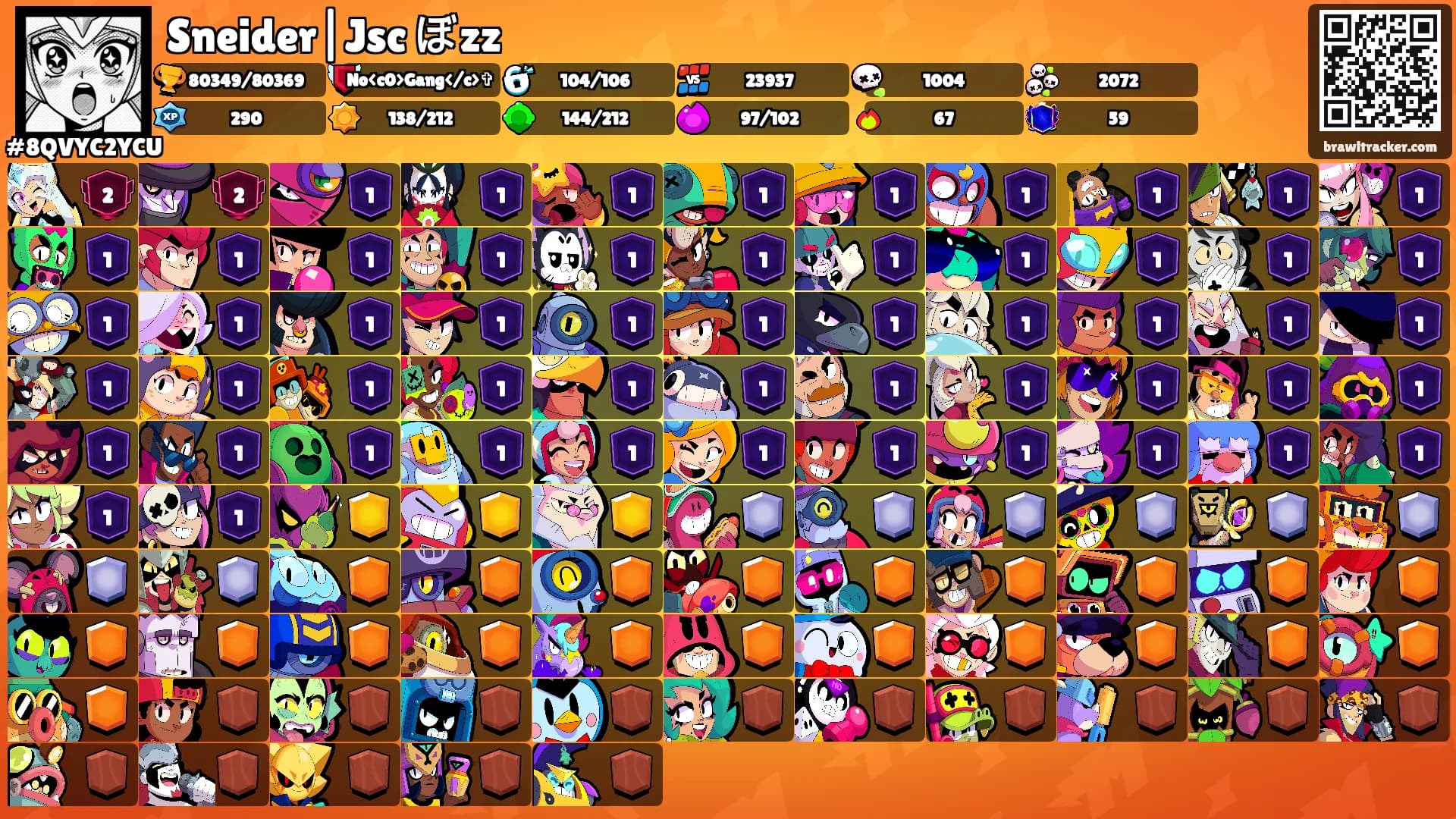 Sneider|Jsc ぼzz's Ranks