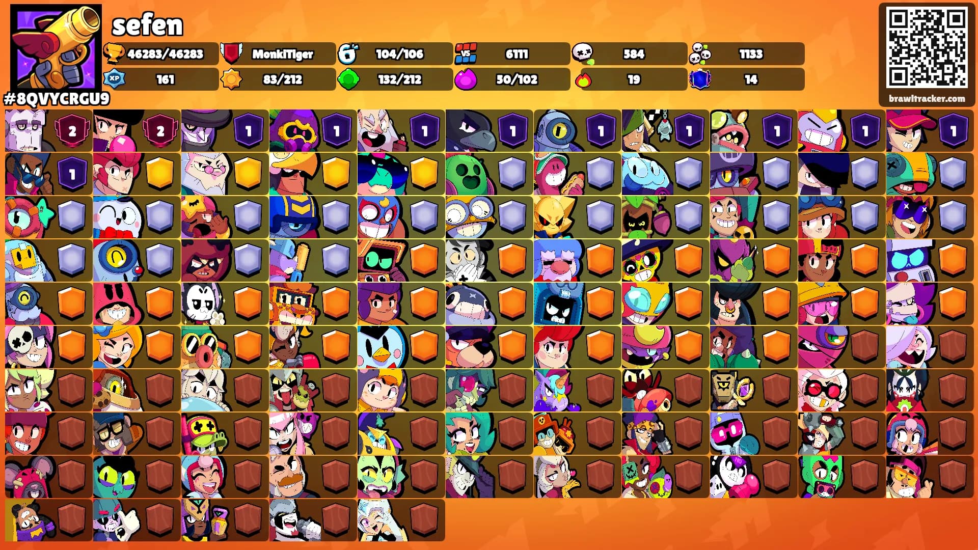 sefen's Ranks