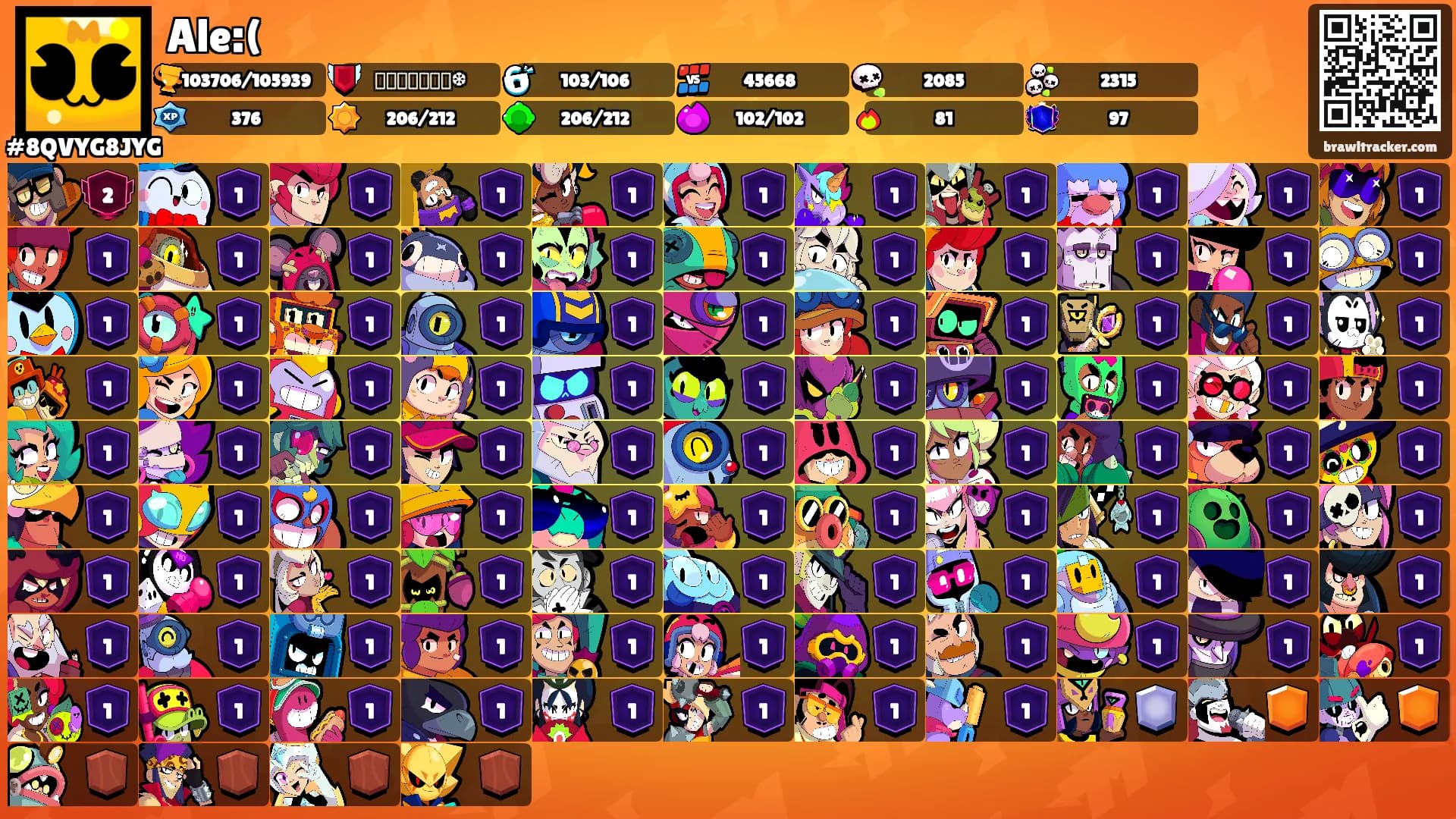 Ale:('s Ranks