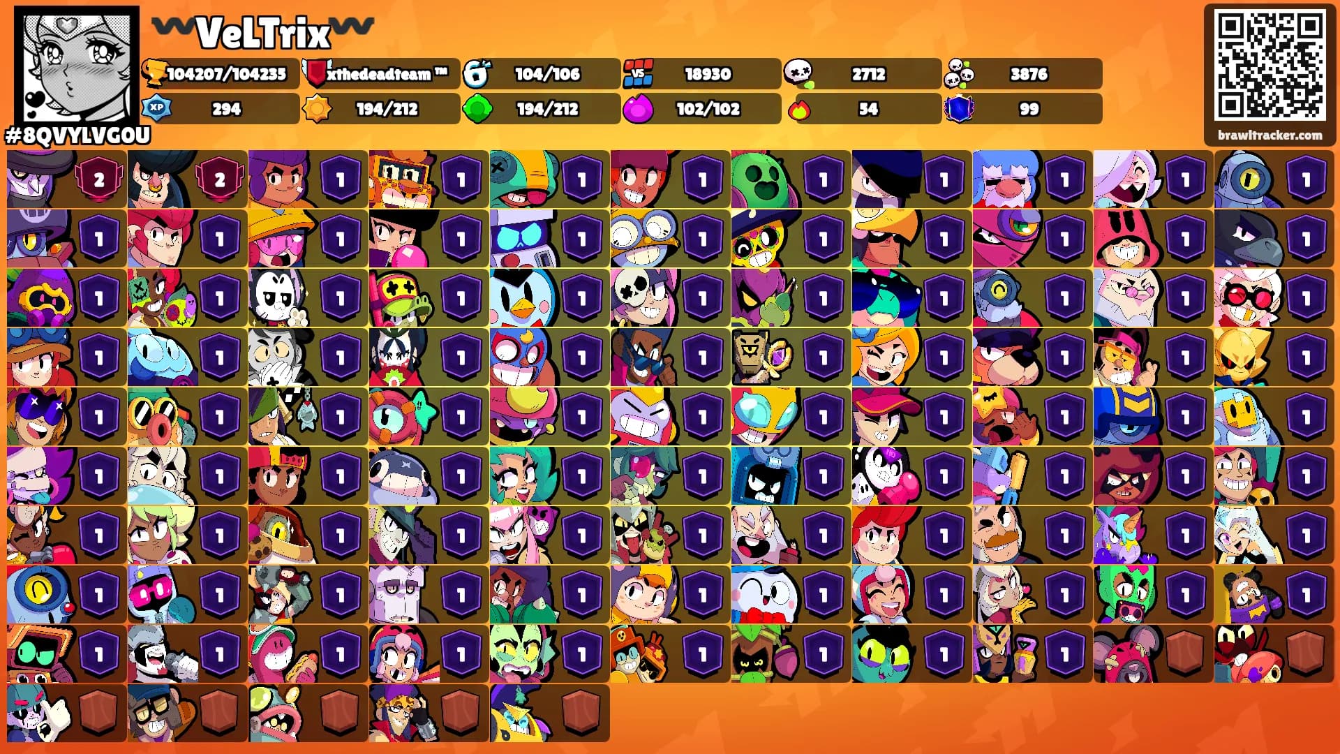〰️VeLTrix〰️'s Ranks