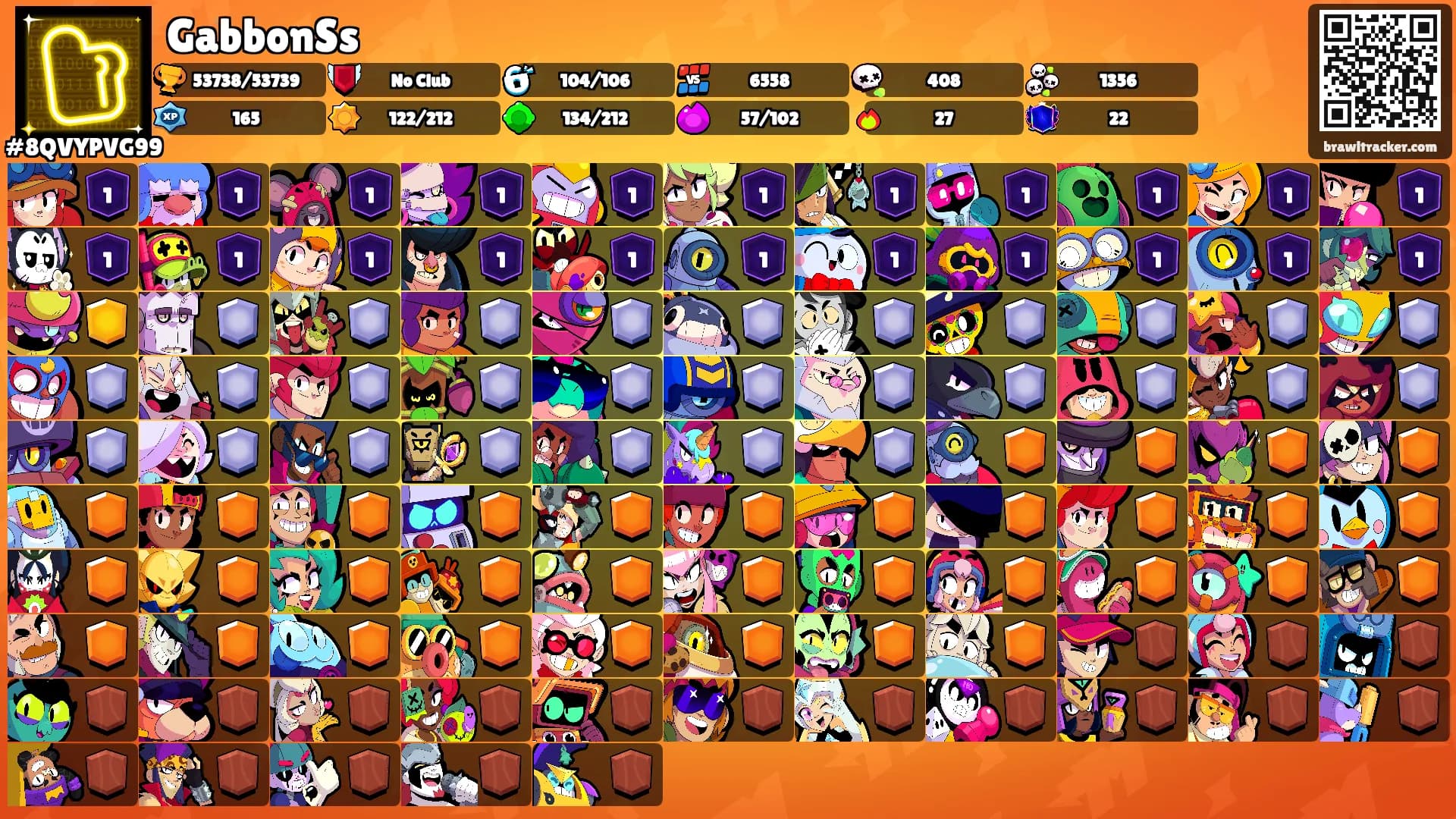 GabbonSs's Ranks