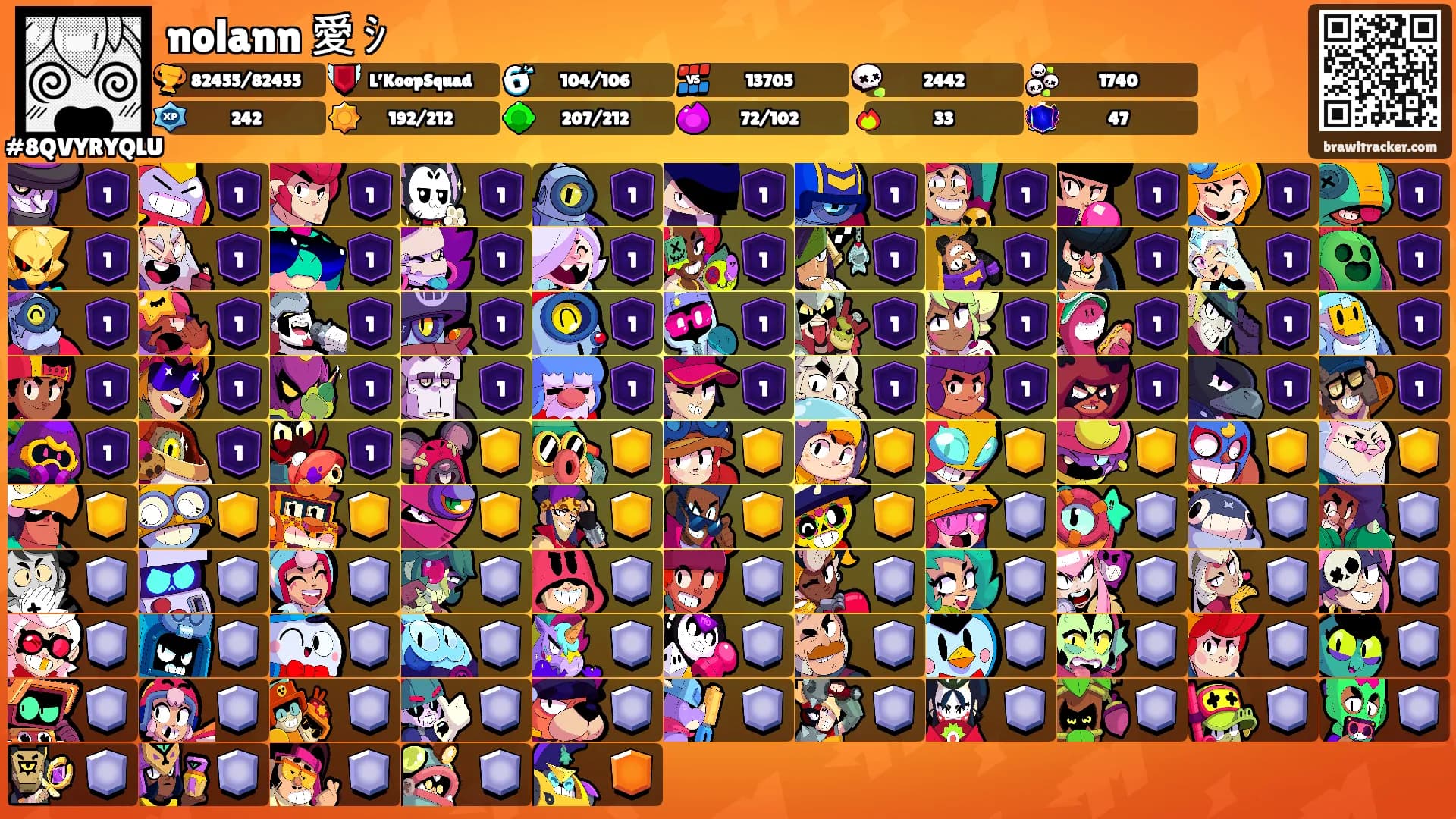 nolann 愛 ｼ's Ranks