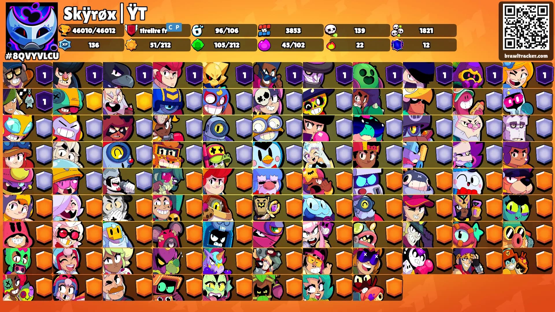 Skÿrøx|ŸT's Ranks