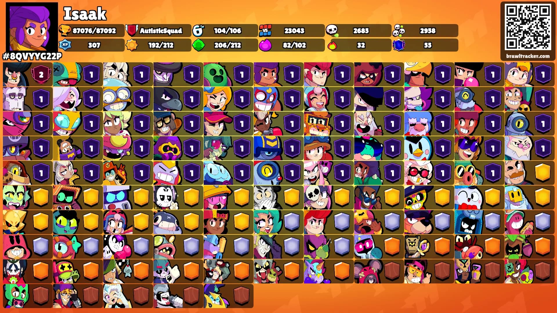 Isaak's Ranks