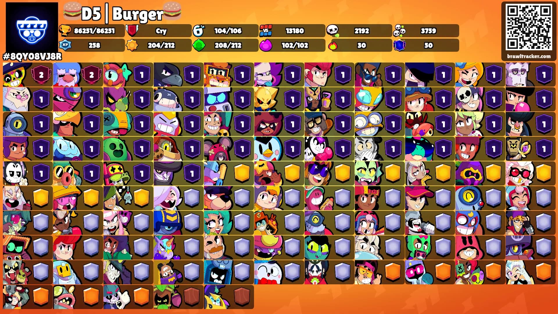 🍔D5|Burger🍔's Ranks
