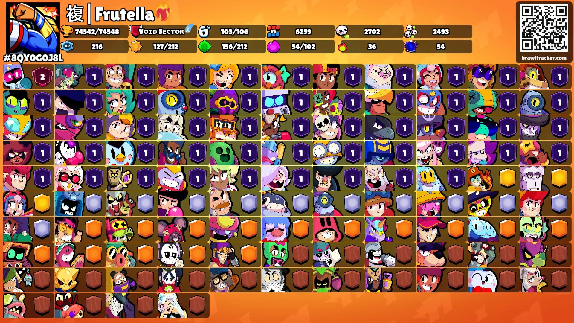 複|Frutella❤️‍🔥's Ranks