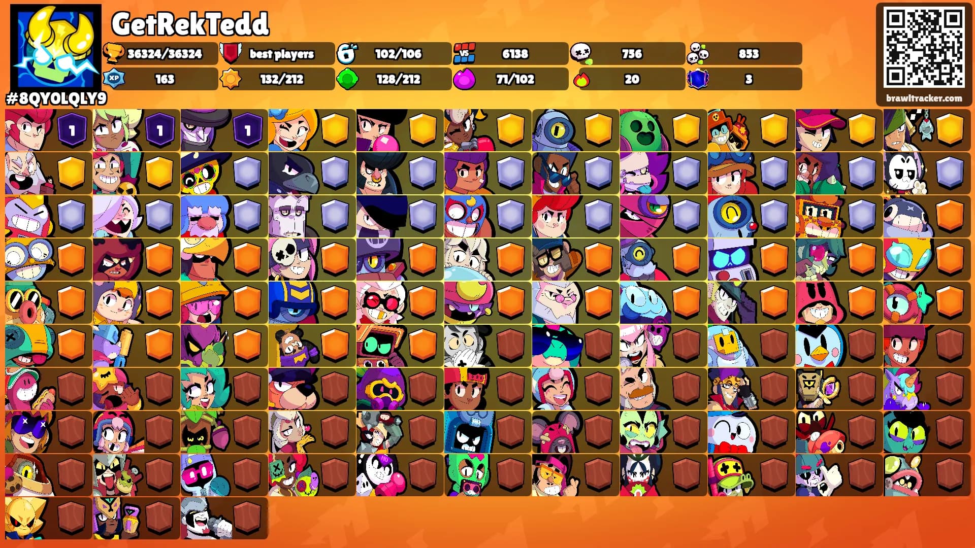 GetRekTedd's Ranks