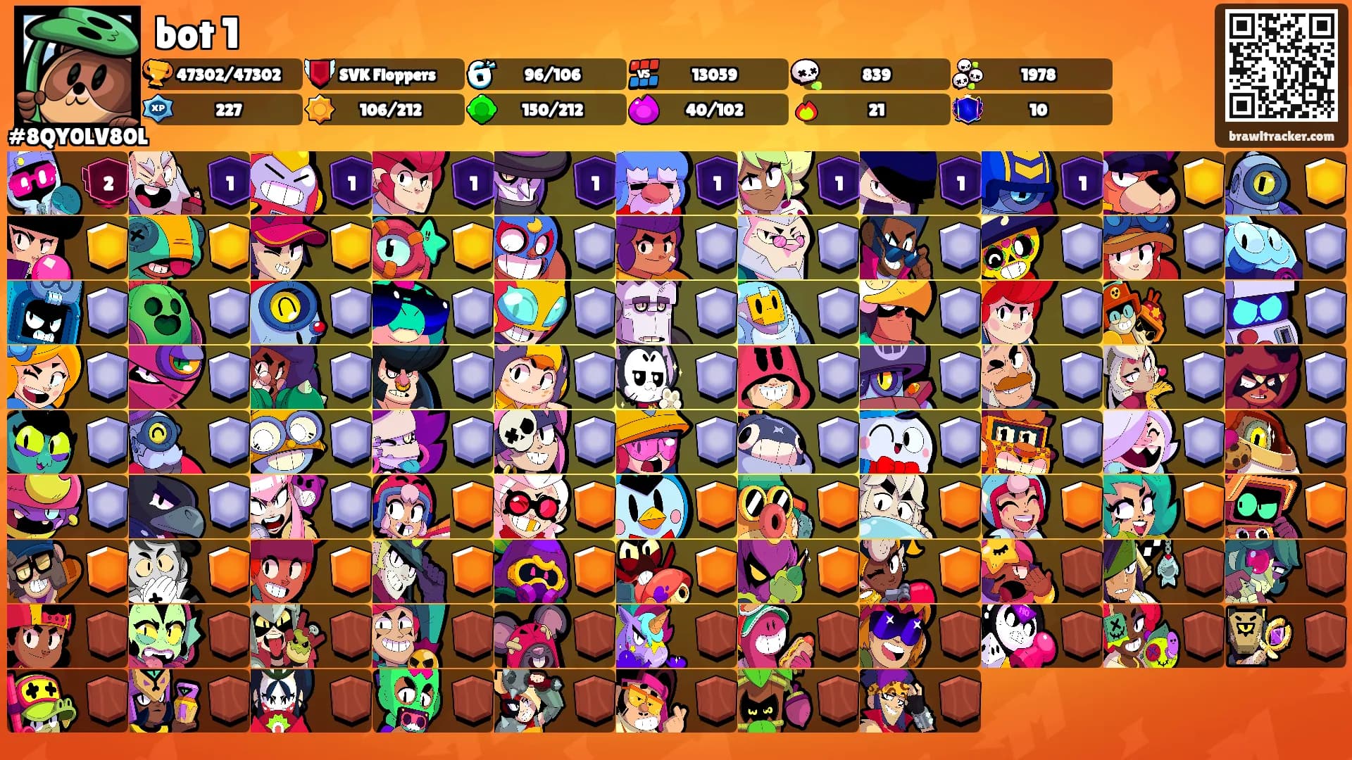 bot 1's Ranks