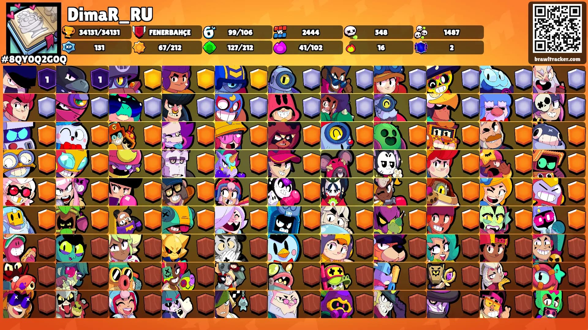DimaR_RU's Ranks