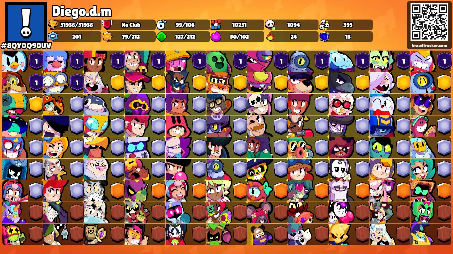 Diego.d.m's Ranks