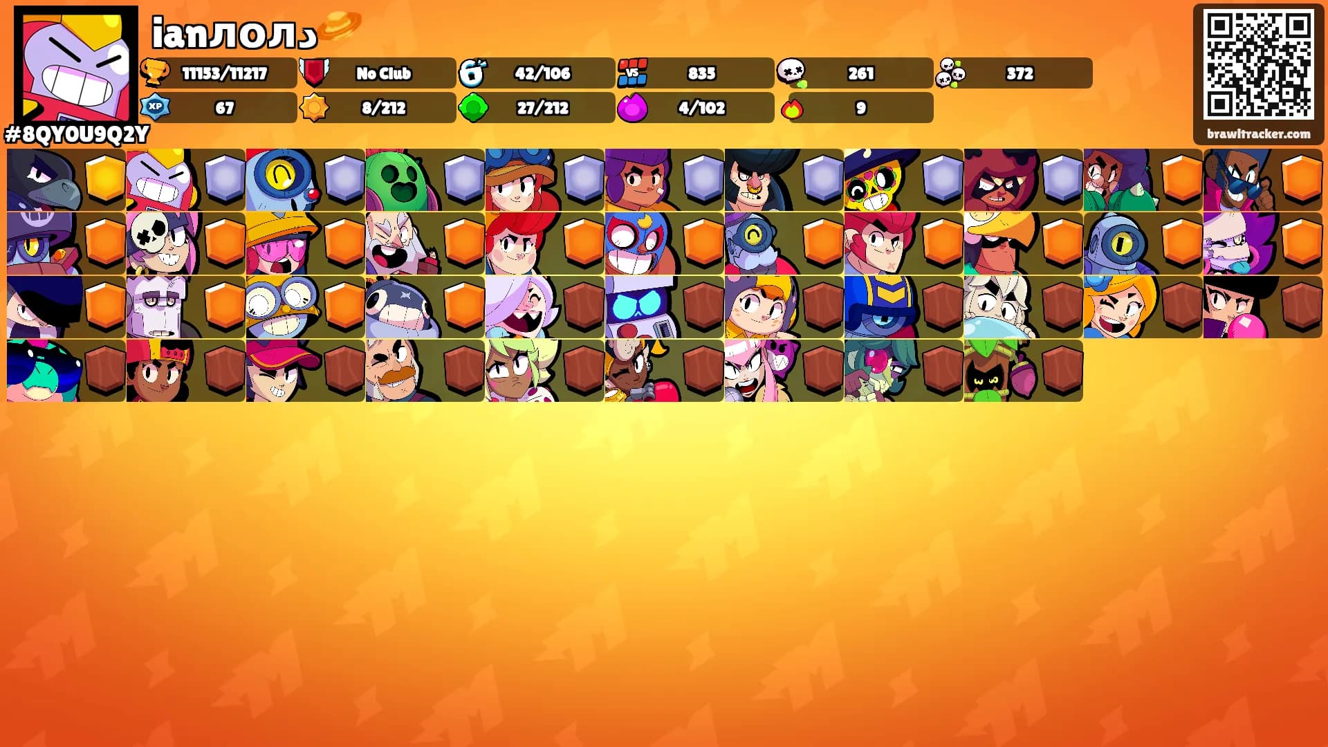 ianлолد🪐's Ranks