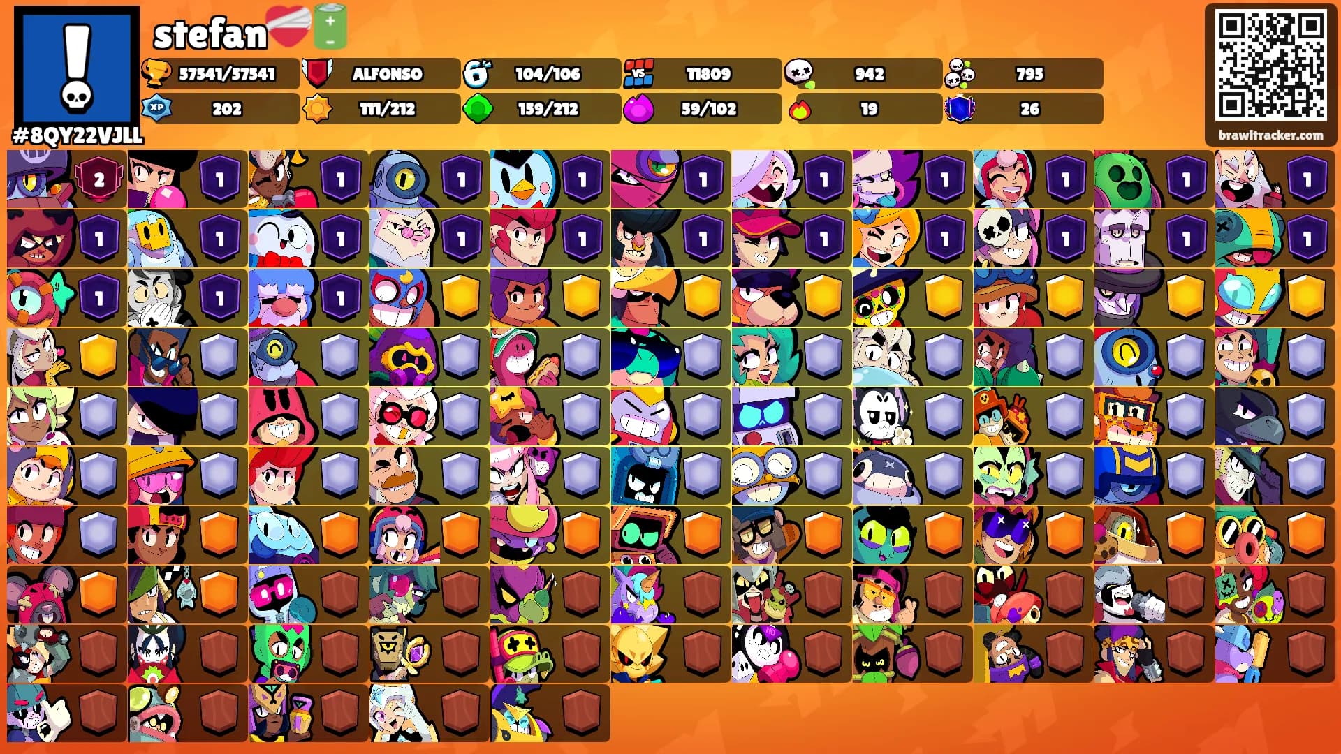 stefan❤️‍🩹🔋's Ranks