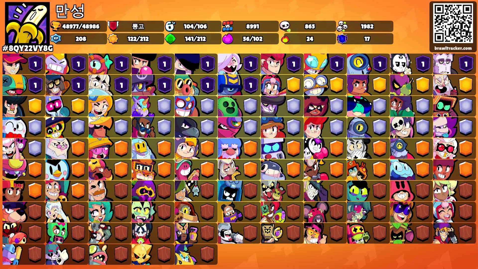만성's Ranks
