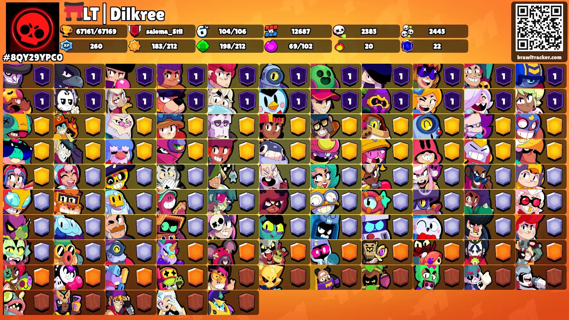 ⛩️LT|Dilkree's Ranks
