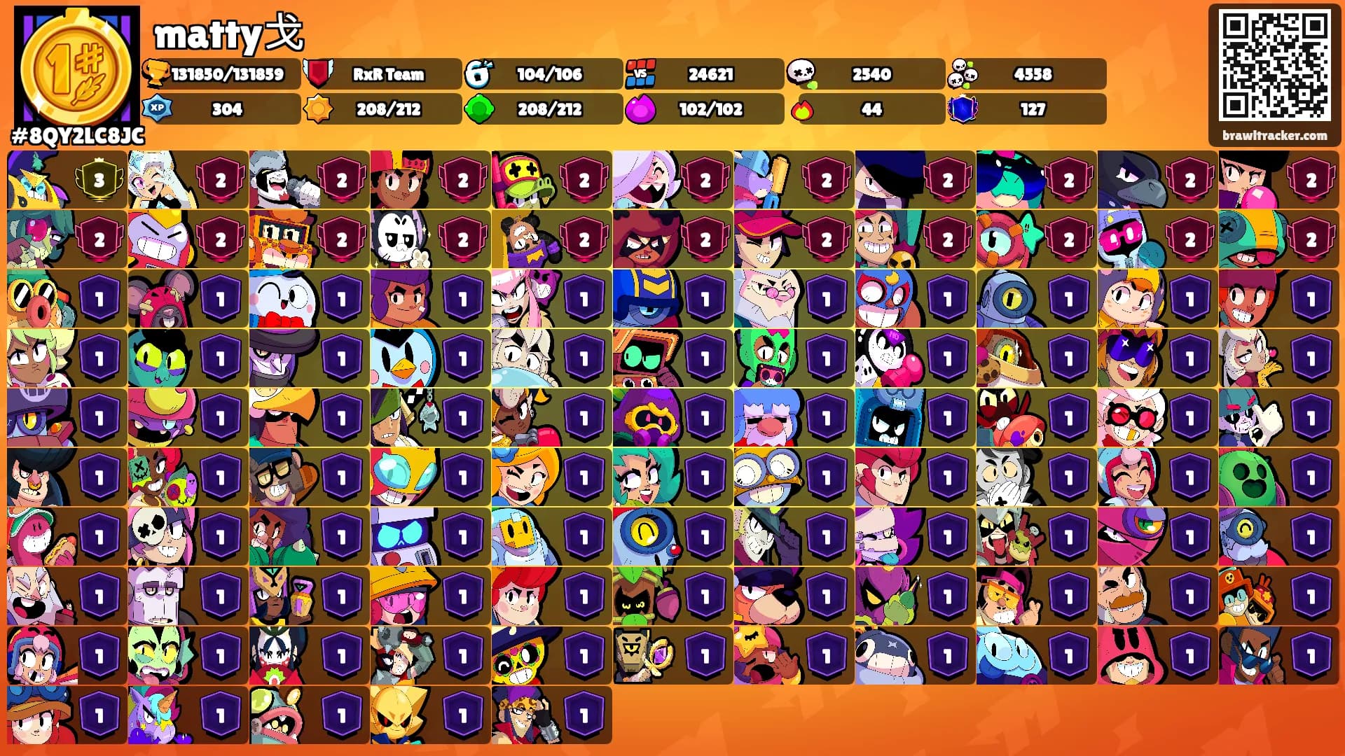 matty戈's Ranks