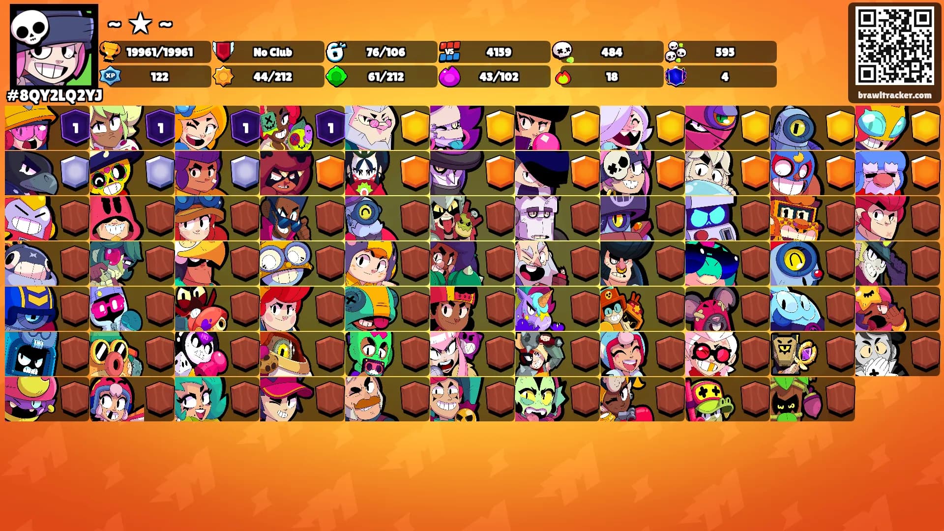 ~ ★ ~'s Ranks