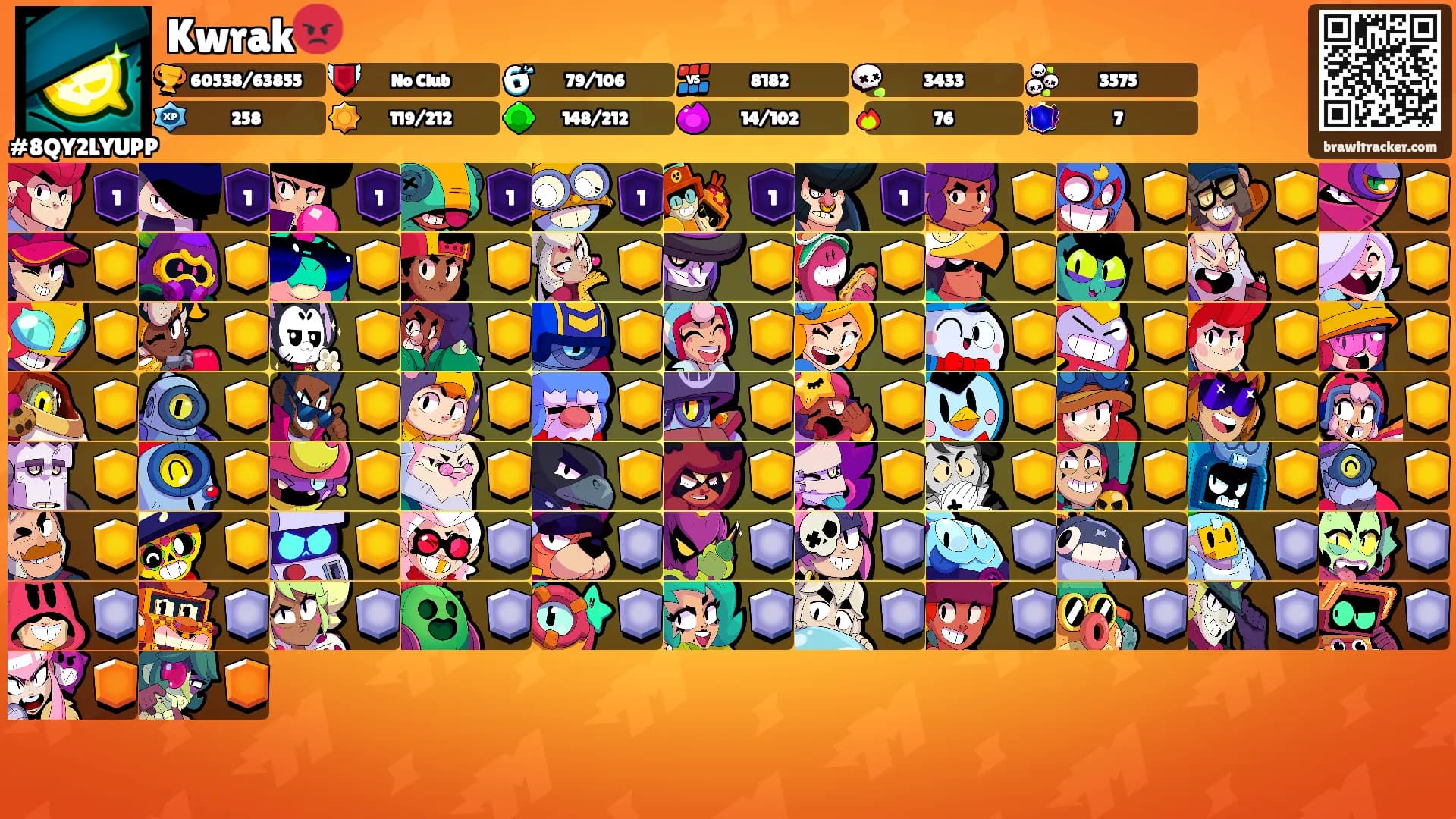 Kwrak😡's Ranks