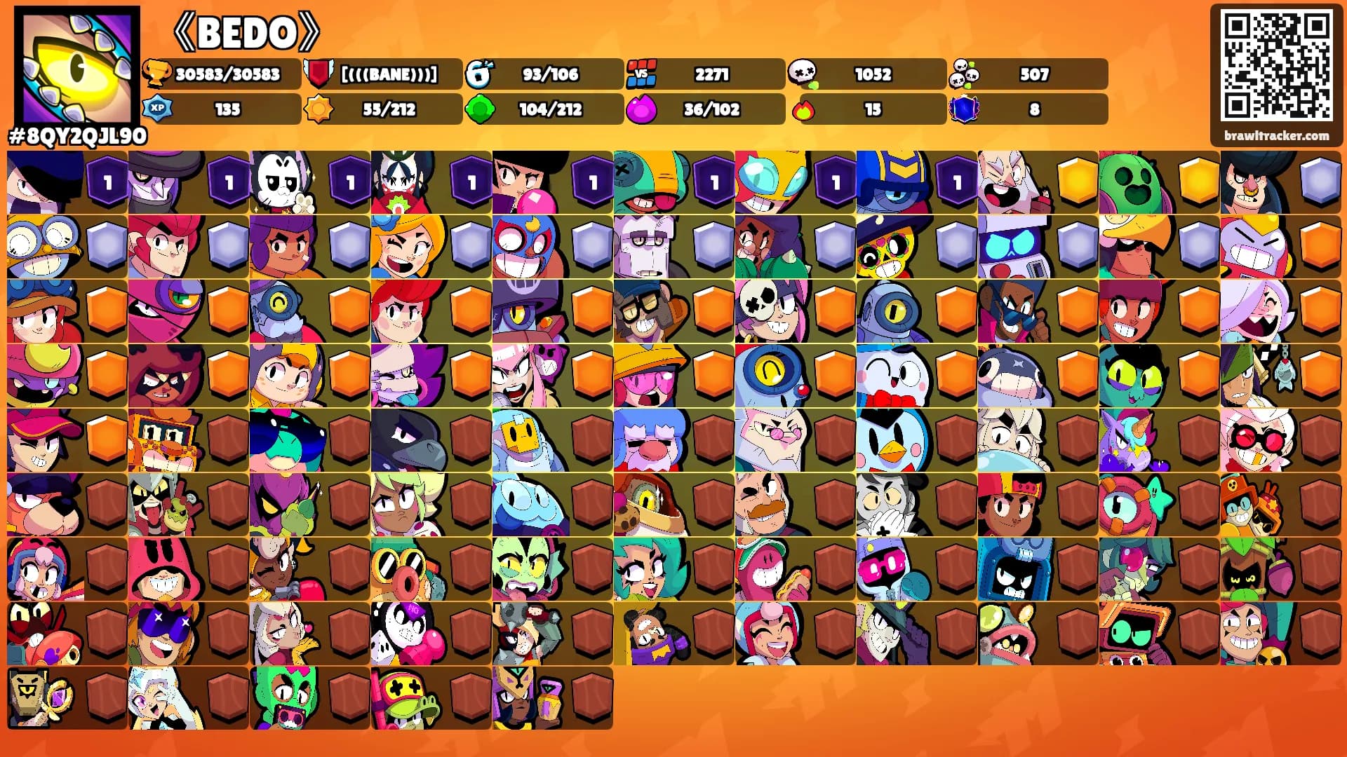 《BEDO》's Ranks