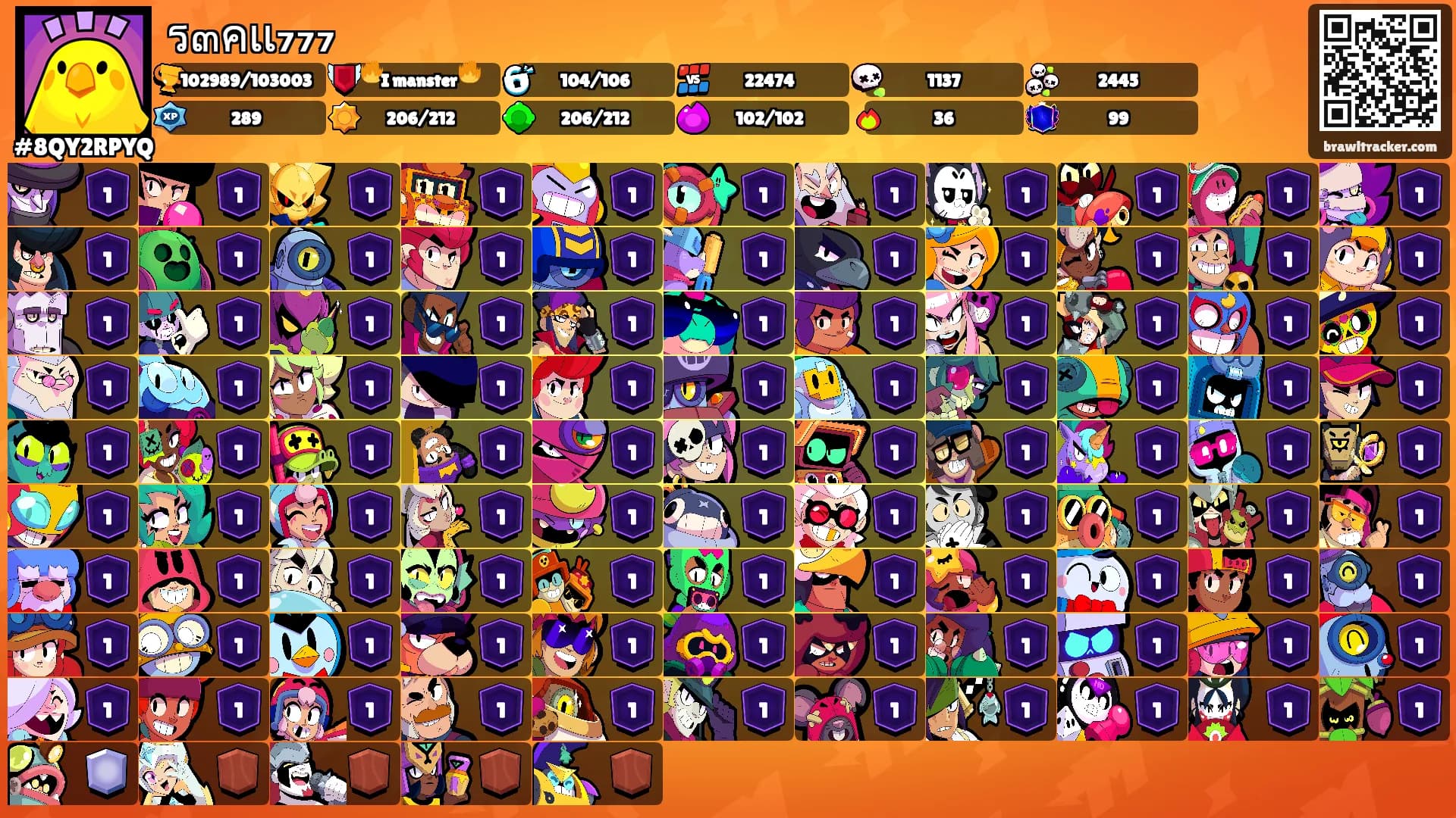 ร๓คเเ₇₇₇'s Ranks
