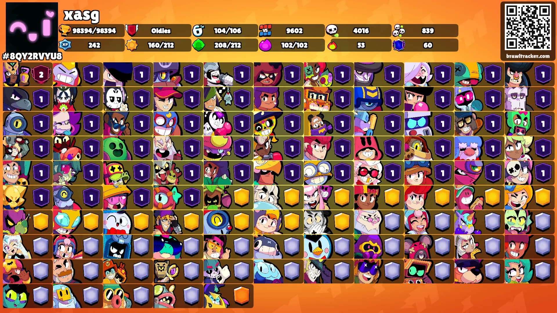 xasg's Ranks