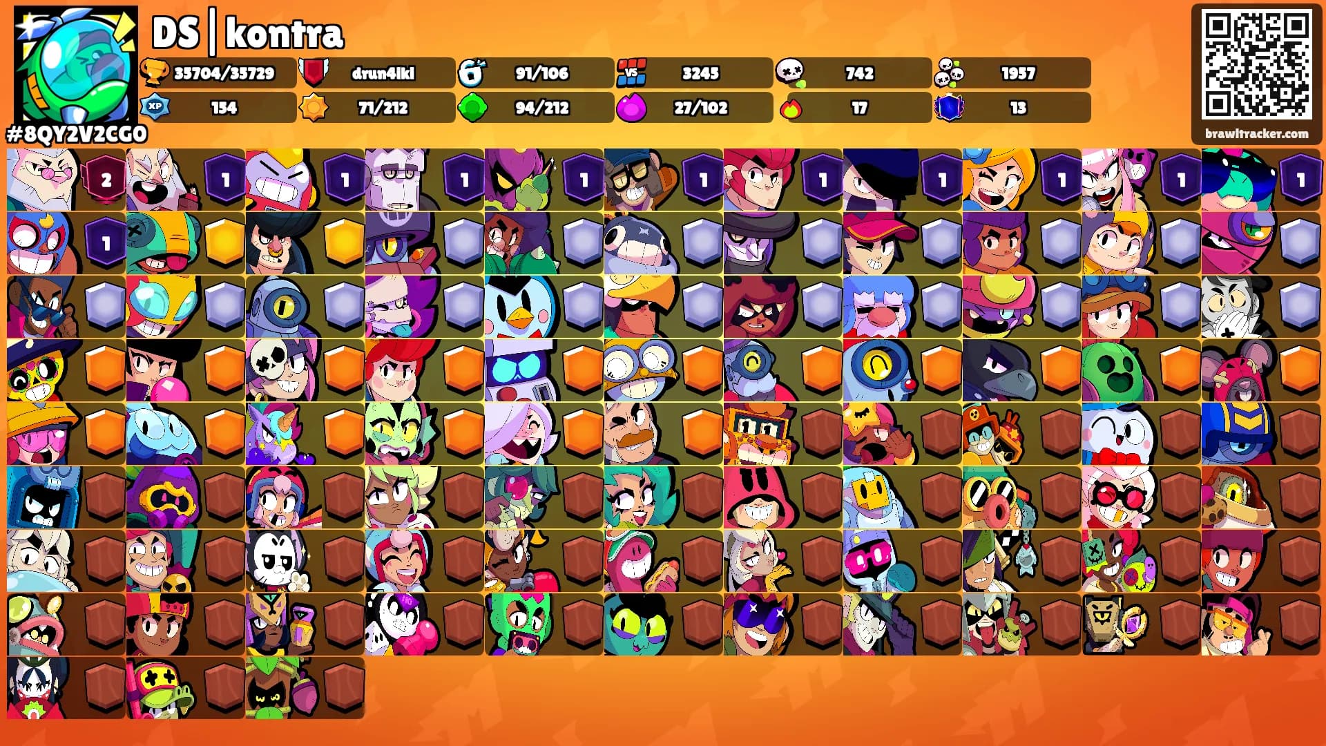 DS|kontra's Ranks