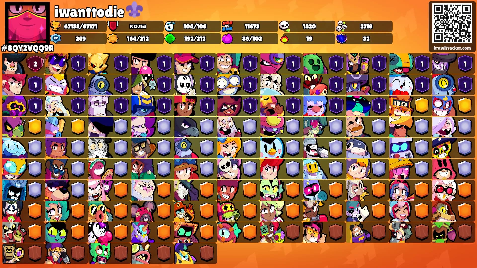 iwanttodie ⚜️'s Ranks