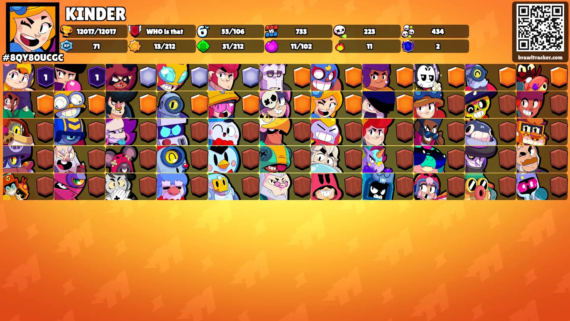 KINDER's Ranks