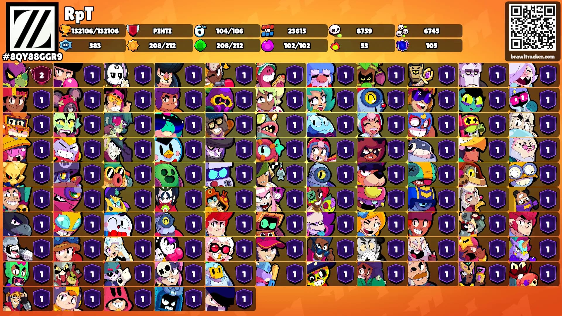 RpT's Ranks