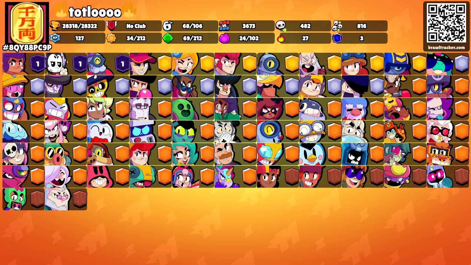 🔥totloooo🔥's Ranks