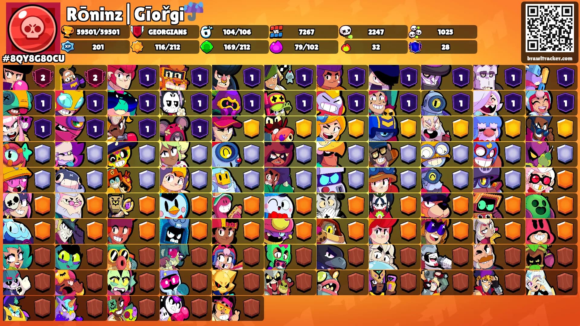 Rōninz|Gīořgi☔️'s Ranks