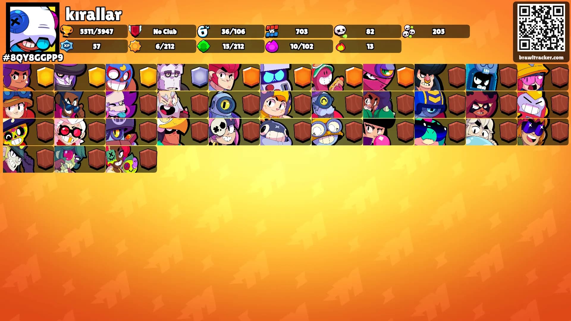 kırallar's Ranks