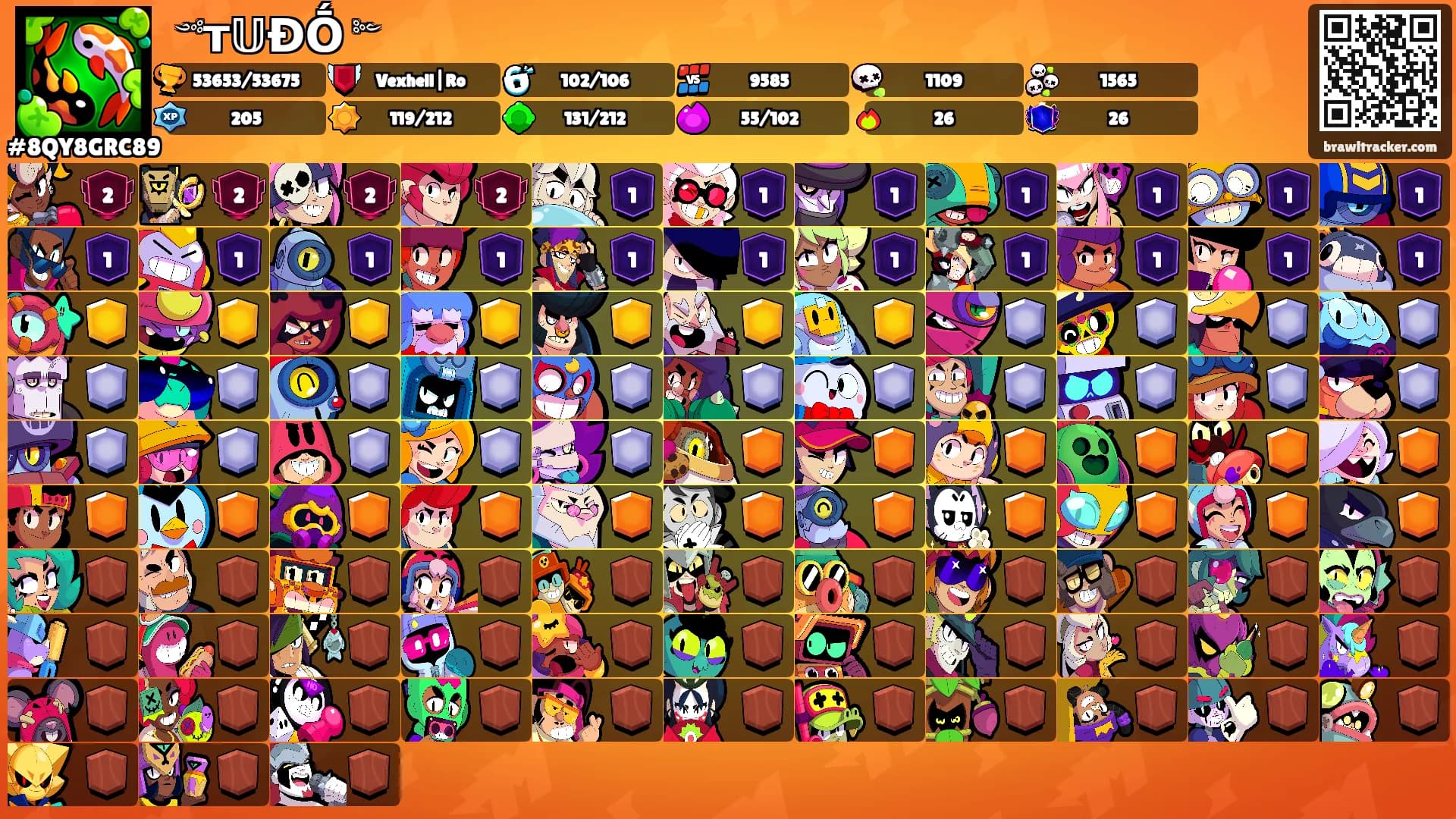 ꧁༺т𝕌ĐṒ𐍂༻꧂'s Ranks