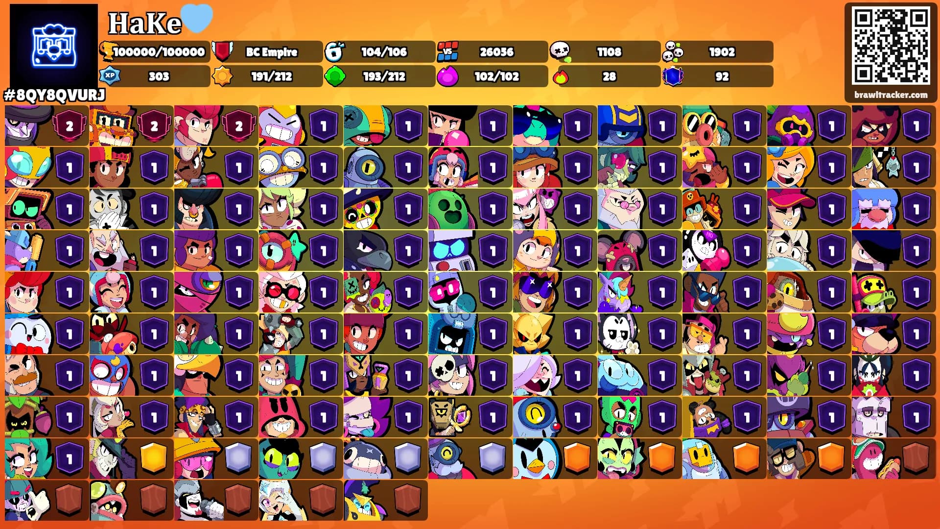 𝐇𝐚𝐊𝐞🩵's Ranks