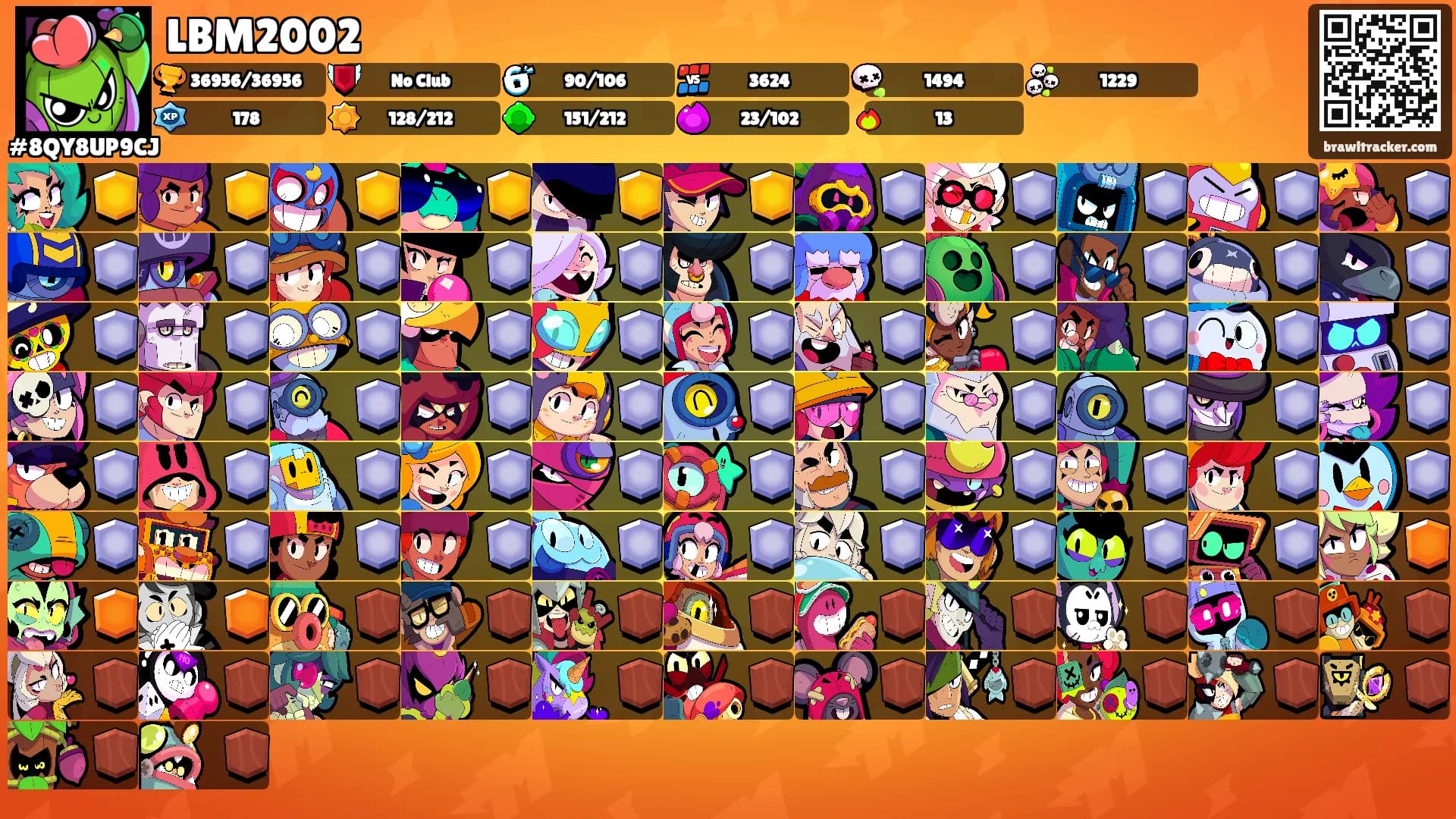 LBM2002's Ranks