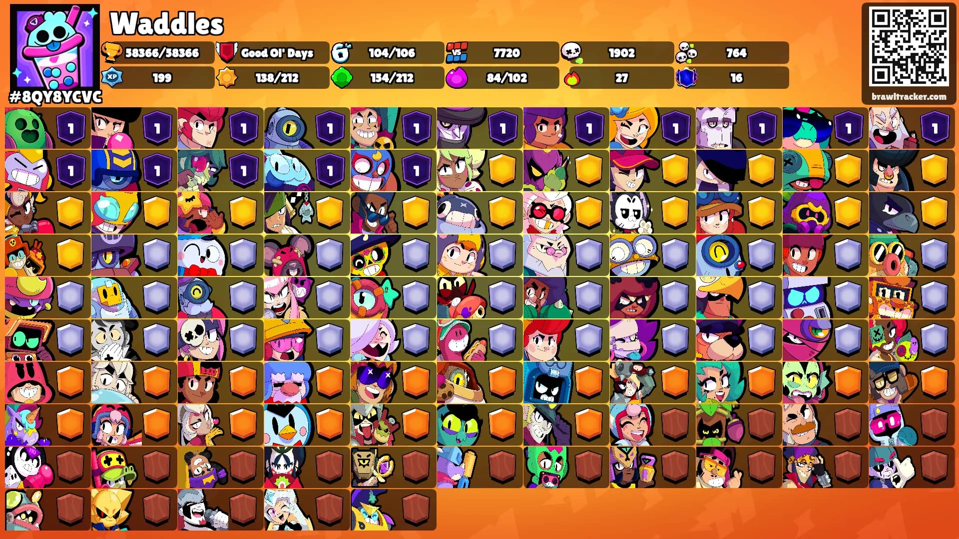 Waddles's Ranks