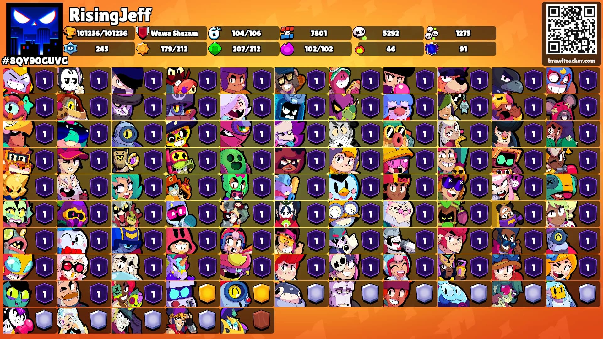 RisingJeff's Ranks
