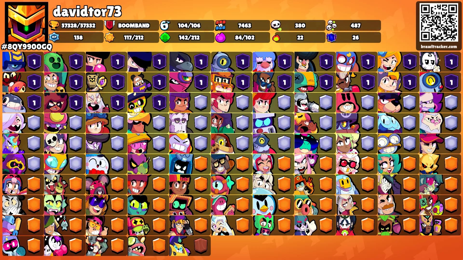 davidtor73's Ranks