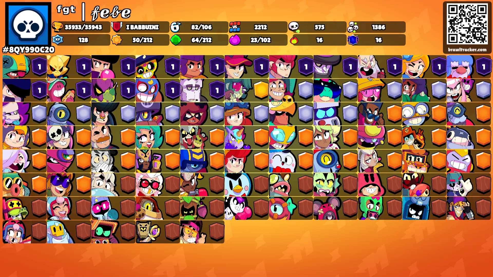 ᶠᵍᵗ | 𝒻ℯ𝒷ℯ's Ranks