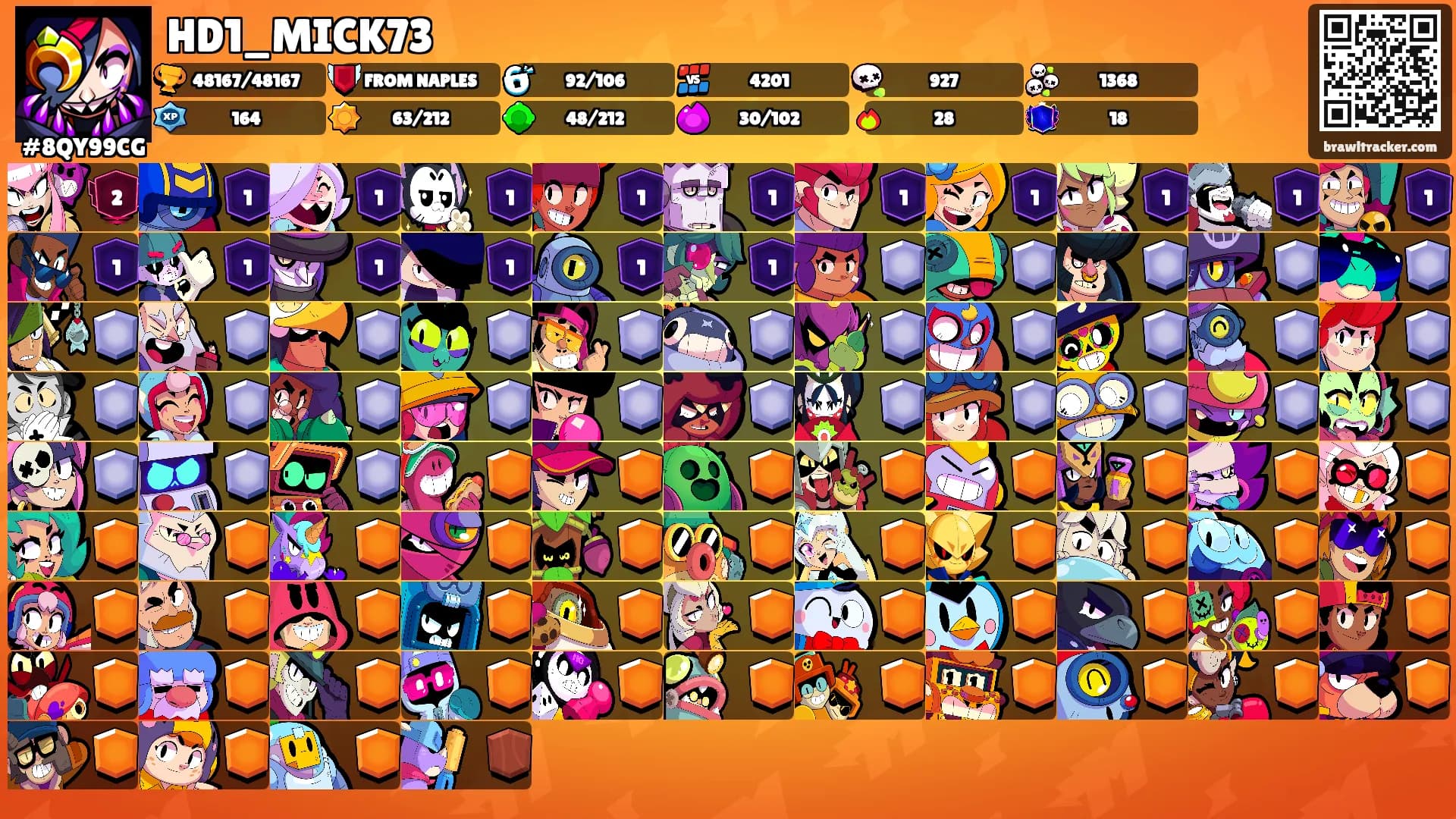 HD1_MICK73's Ranks
