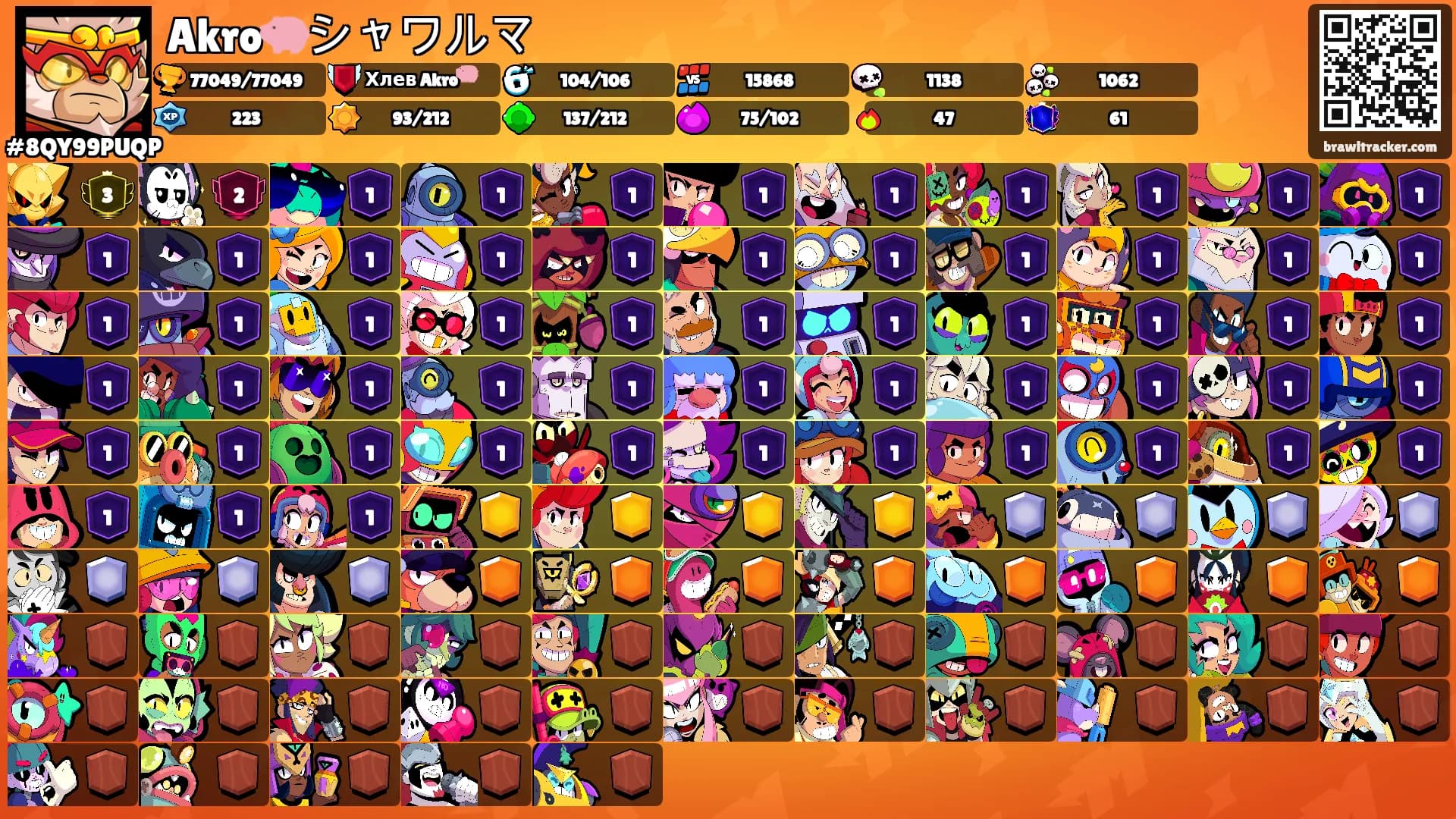 Akro🐖シャワルマ's Ranks