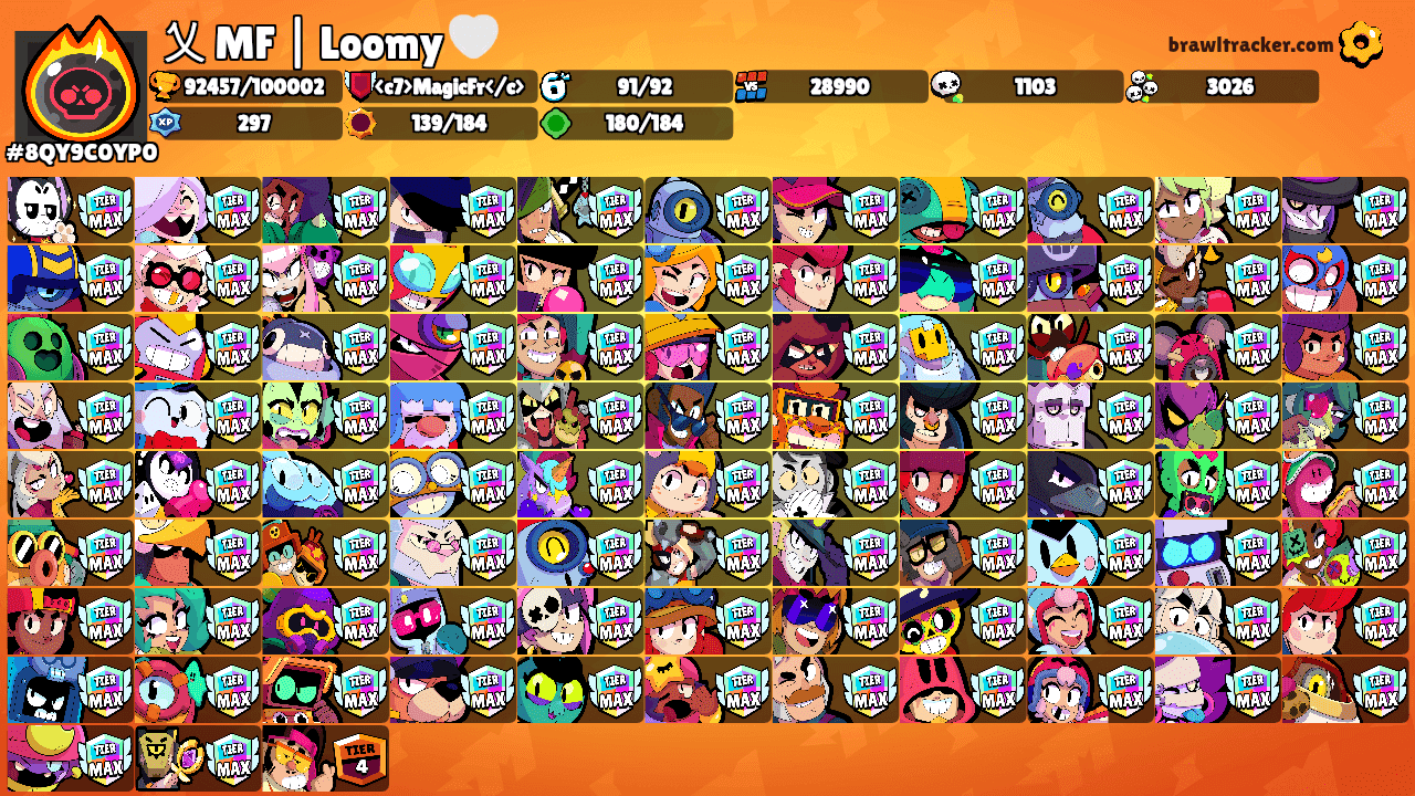 乂 MF | Loomy 🤍's Ranks