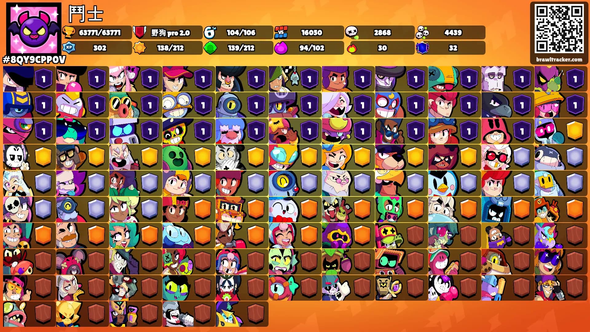 鬥士's Ranks