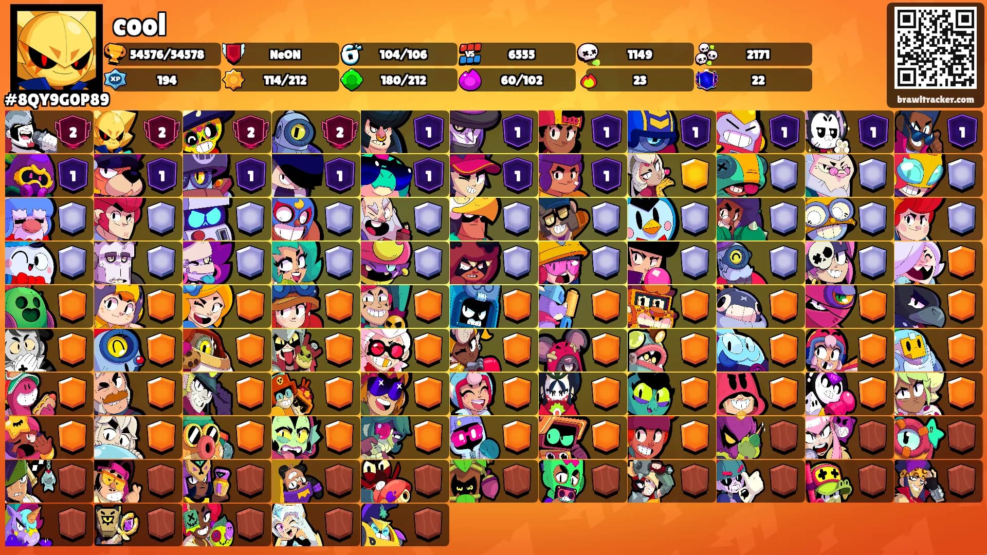 cool's Ranks