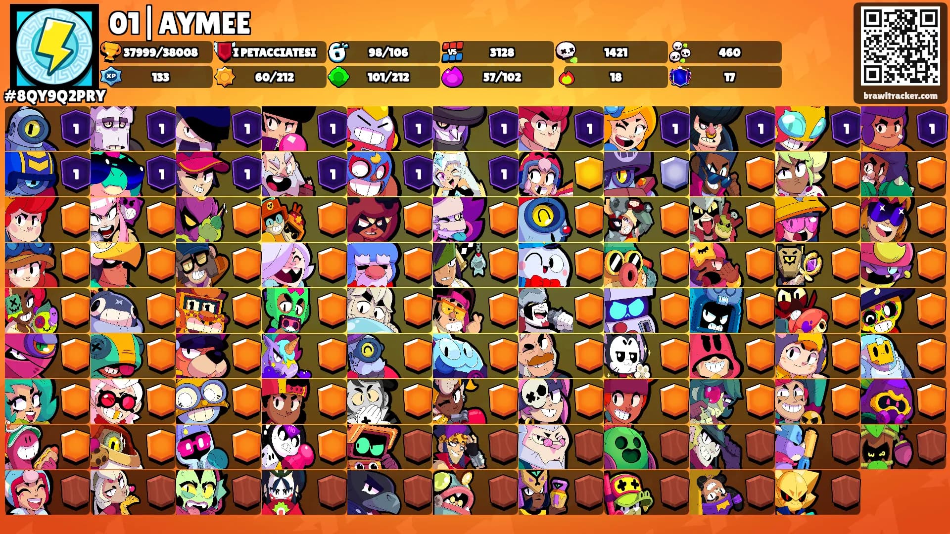 01|AYMEE🌶's Ranks