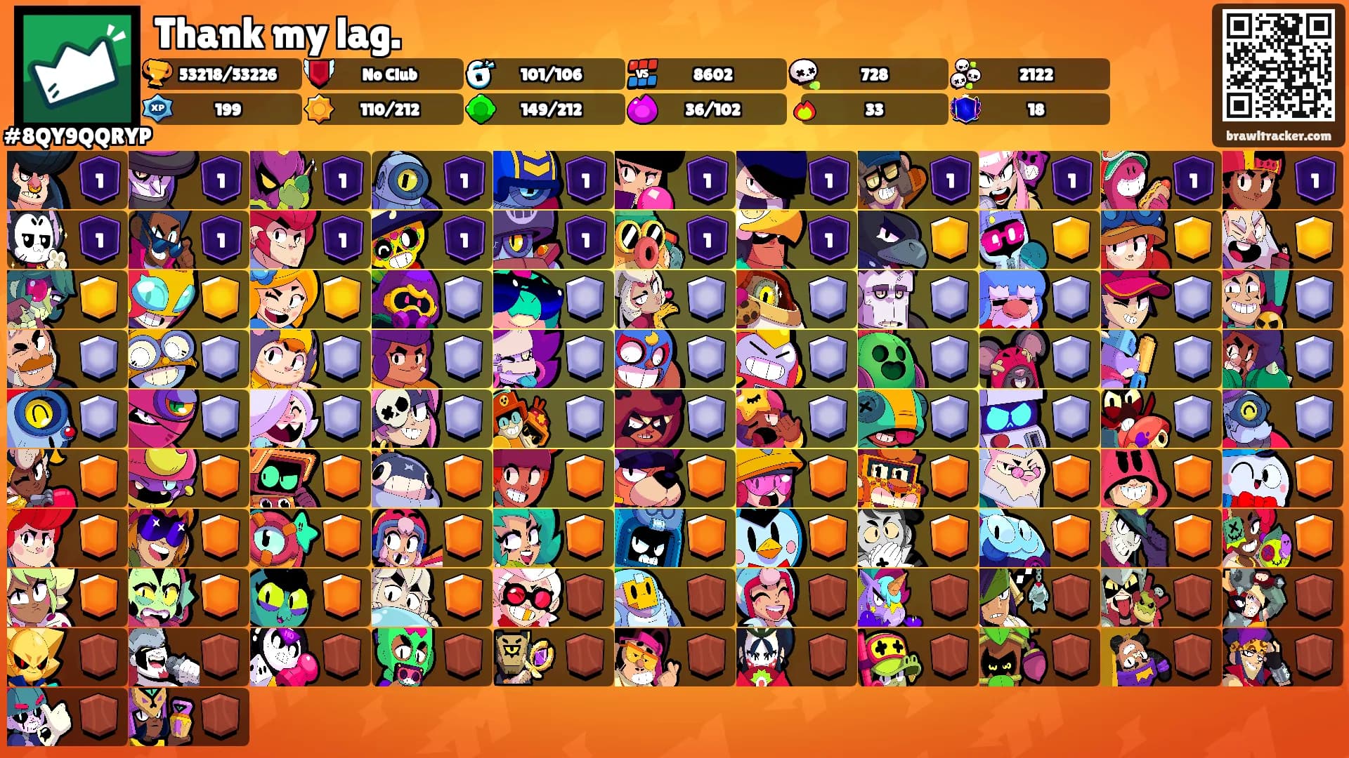Thank my lag.'s Ranks