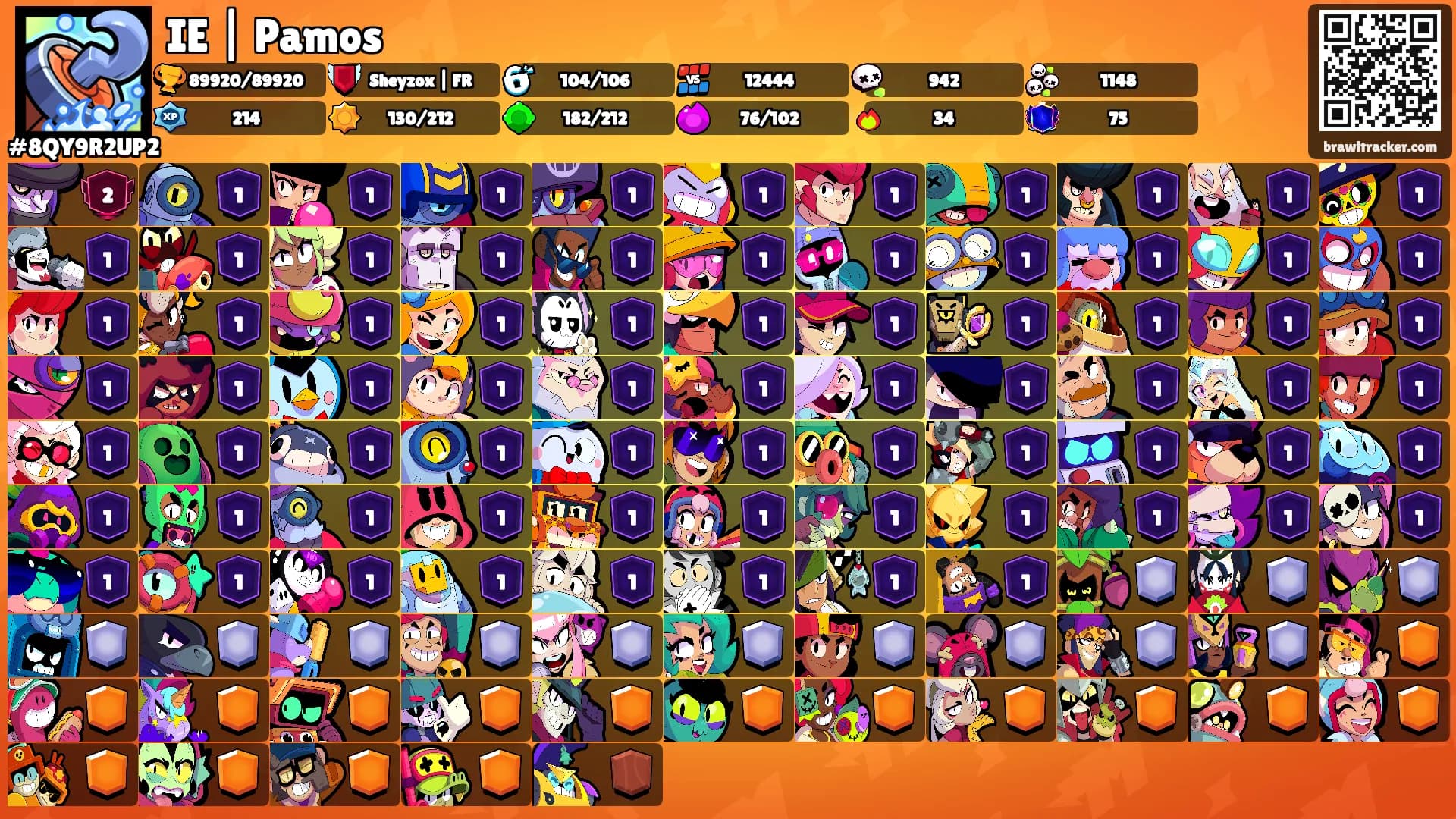 IE | Pamos's Ranks