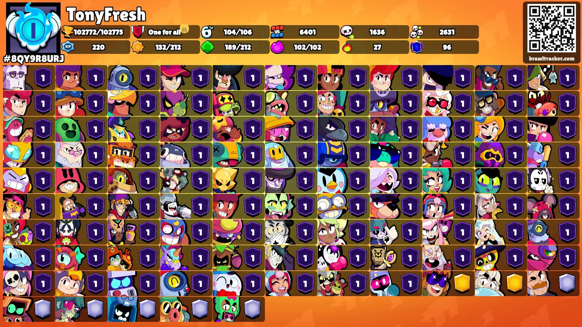 TonyFresh's Ranks