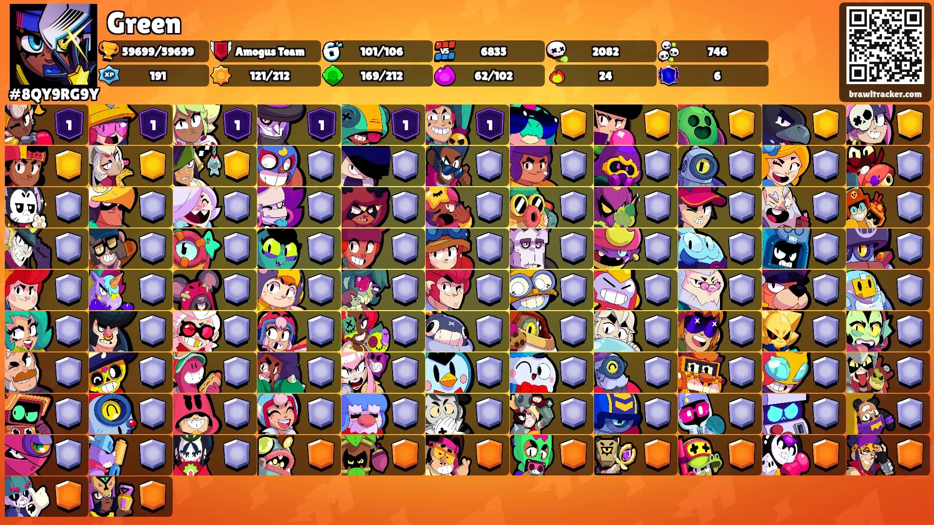 Green's Ranks