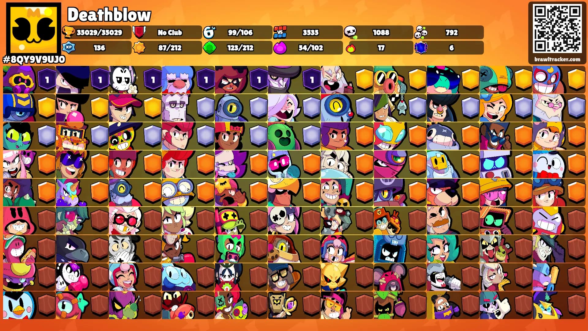 Deathblow's Ranks